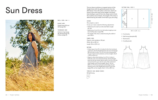 Zero Waste Patterns by Birgitta Helmersson