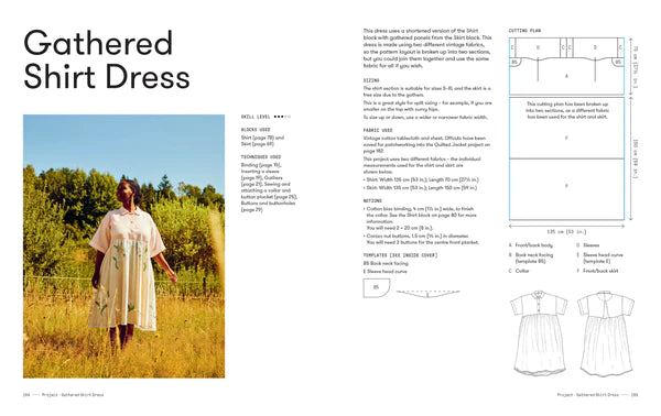 Zero Waste Patterns by Birgitta Helmersson