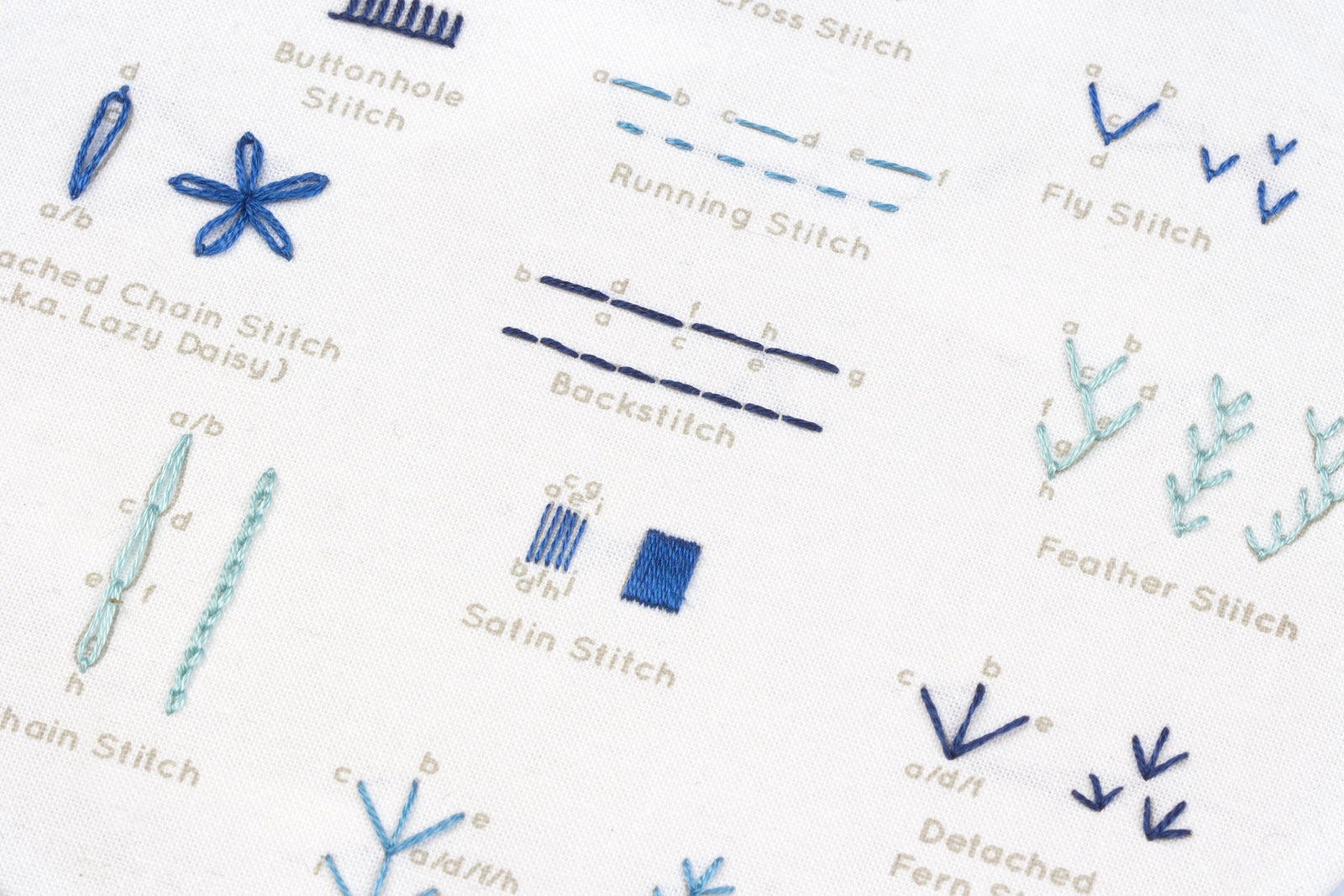 Beginner Embroidery Stitch Sampler