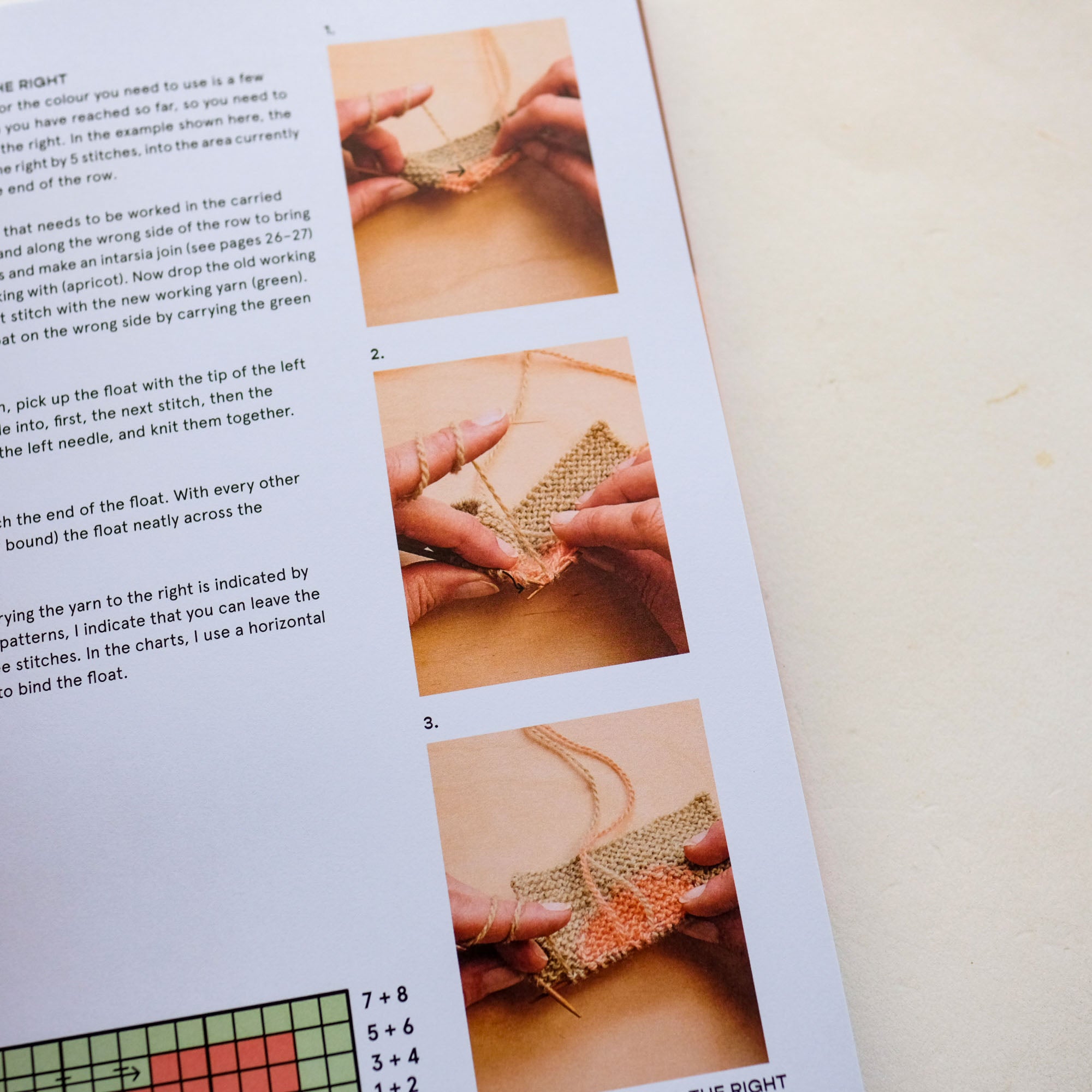 Intarsia Knits by Anna Husemann