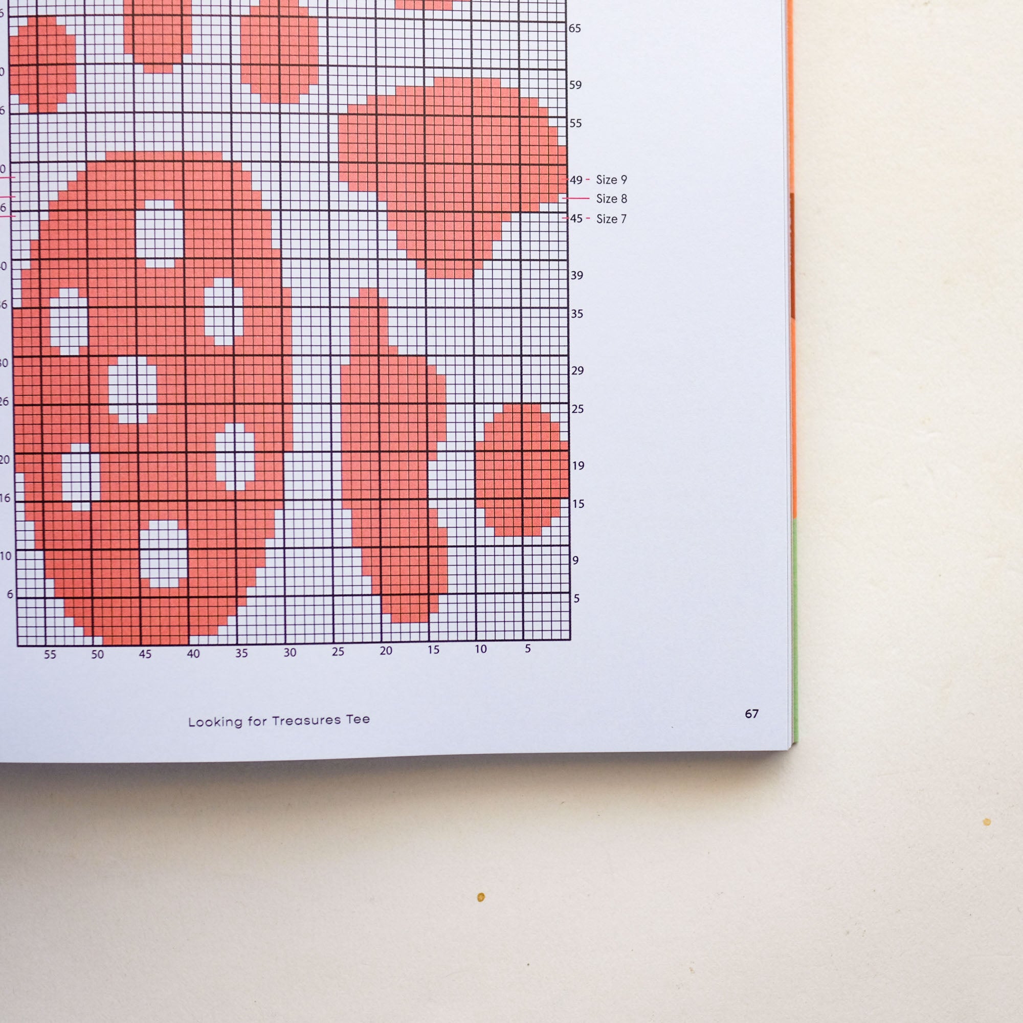 Intarsia Knits by Anna Husemann