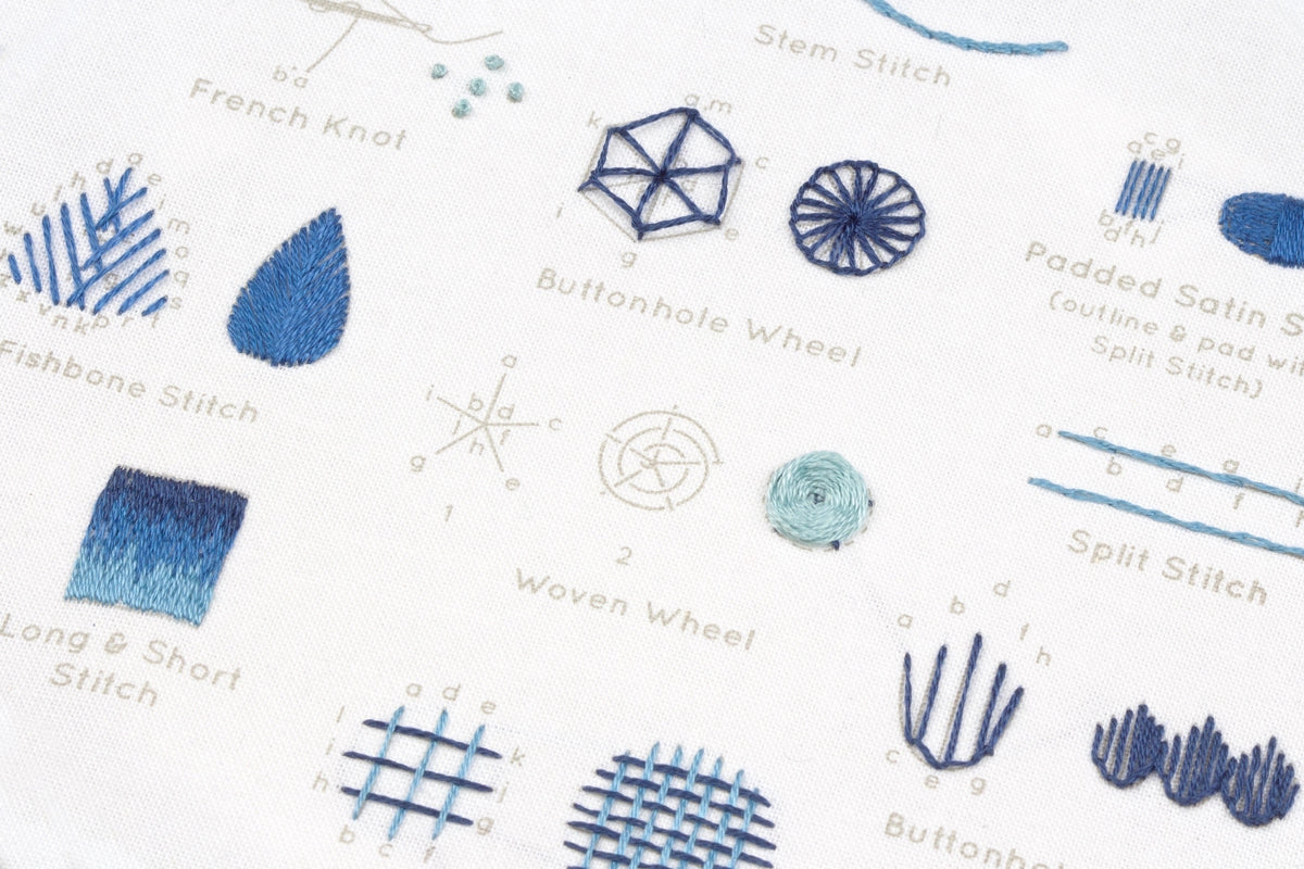 Intermediate Embroidery Stitch Sampler