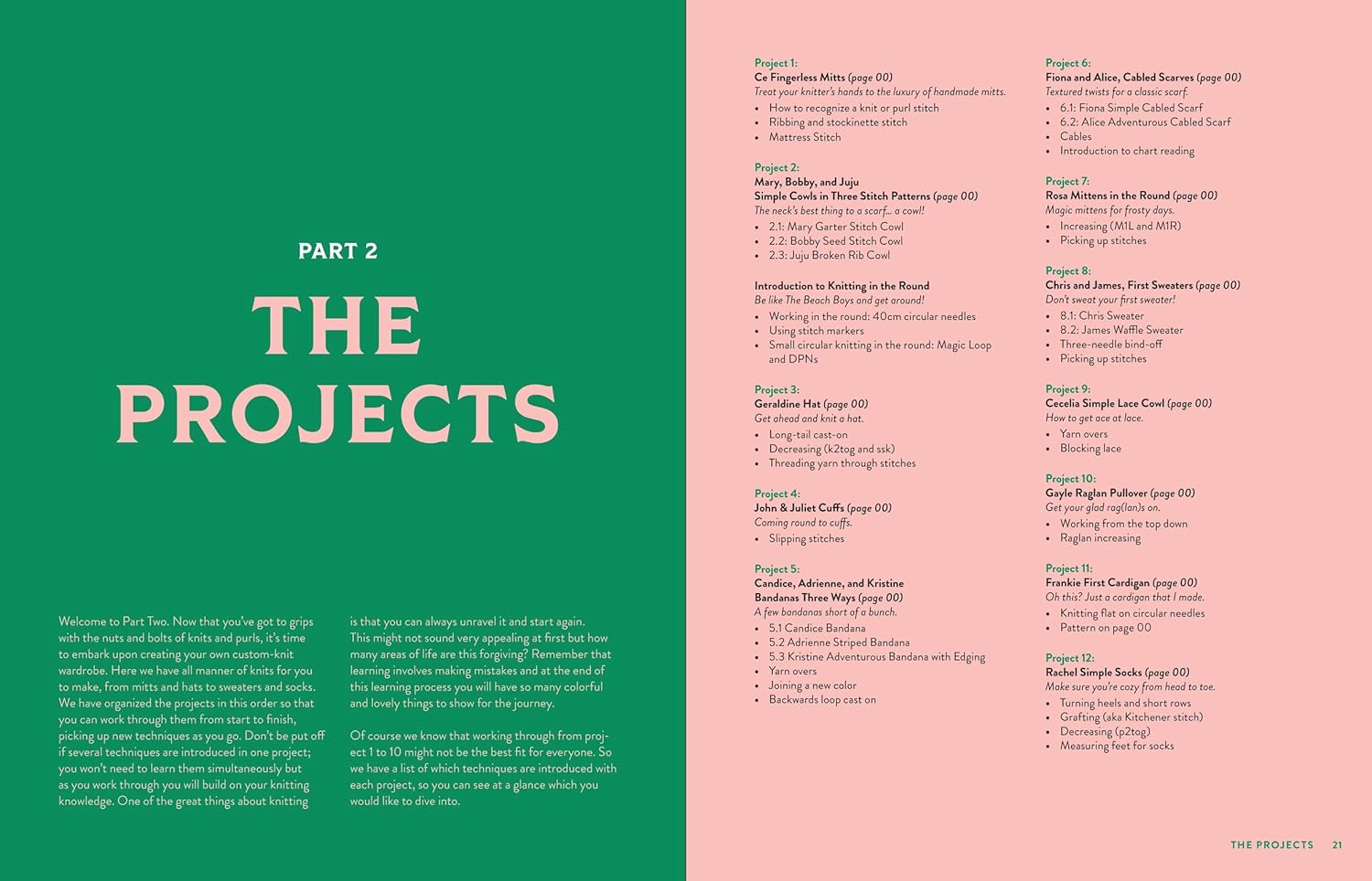 Knit How by Meghan Fernandes and Lydia Gluck