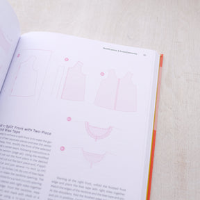 The Act of Sewing by Sonya Philip