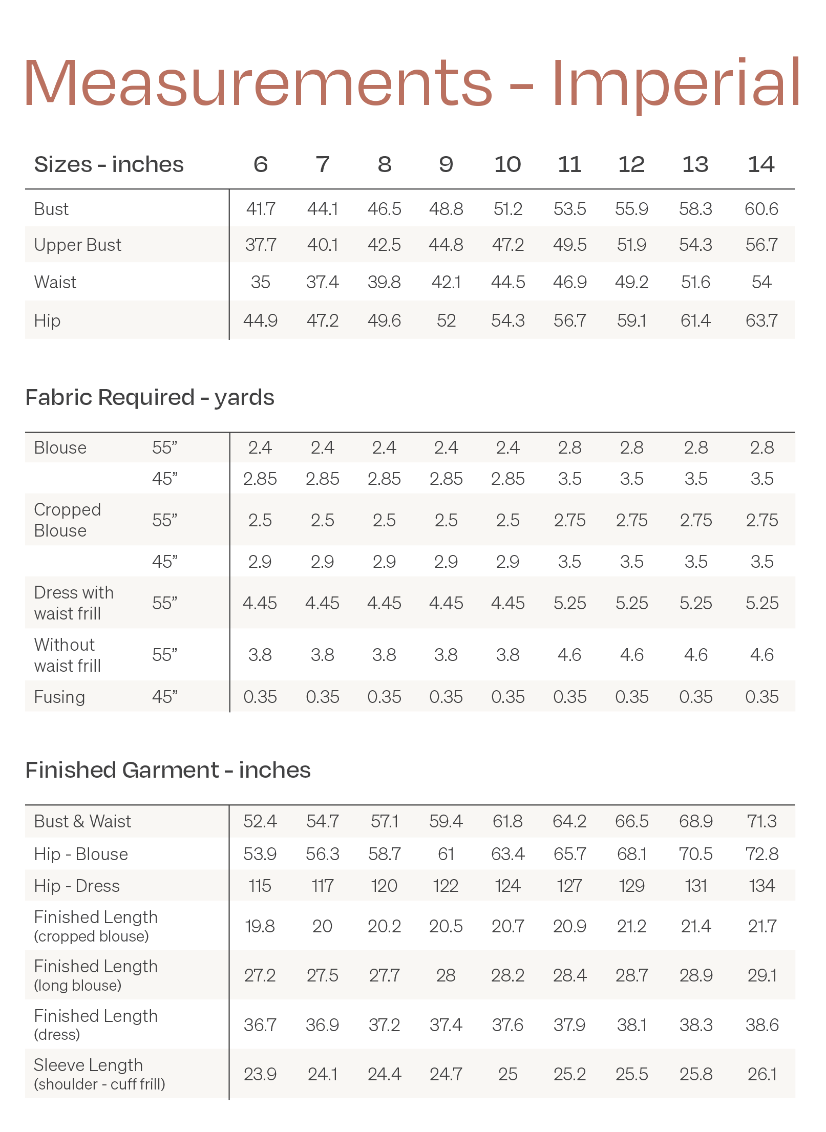 Ashling Blouse / Dress - Size 1-8