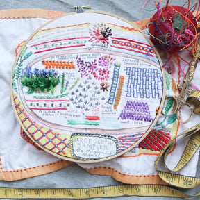 Sequel Sampler